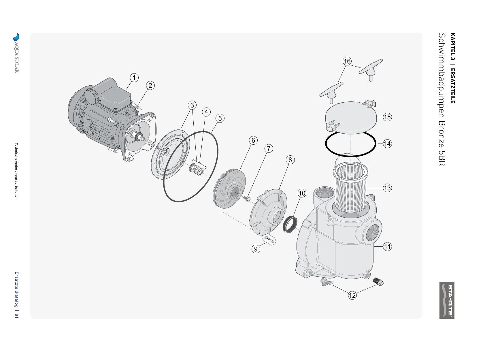 Ersatzteile zu Sta Rite Bronze 5BR